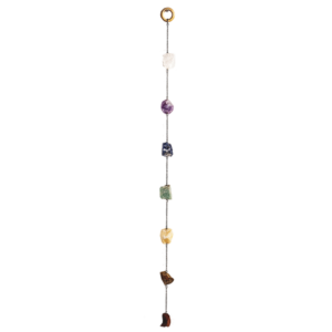 Chakra Wall Hanging from GeoCentral