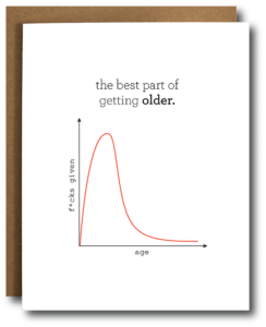 Zero F*cks Birthday Card from The Card Bureau